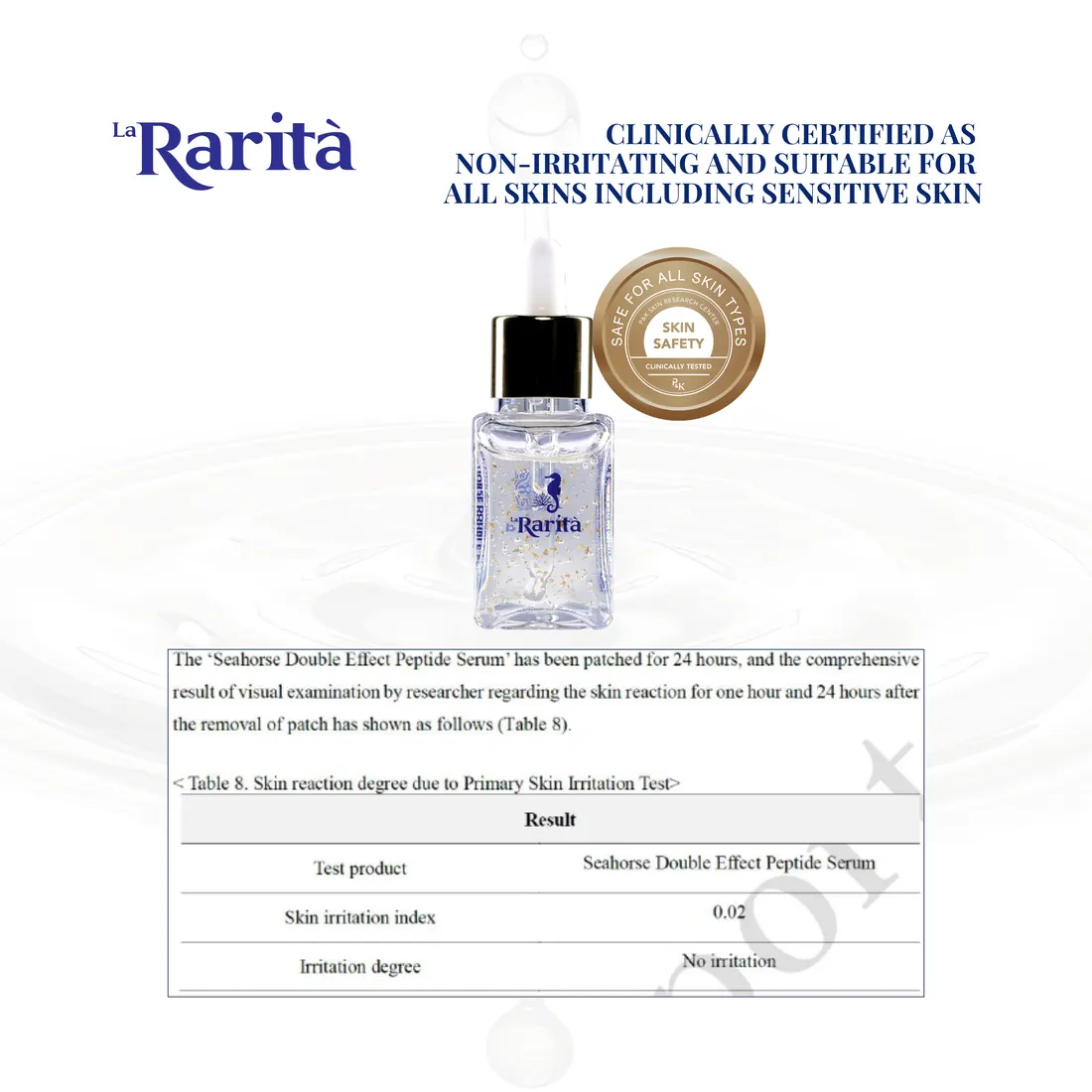 Seahorse Double Effect Peptide Serum – Skin safety test results