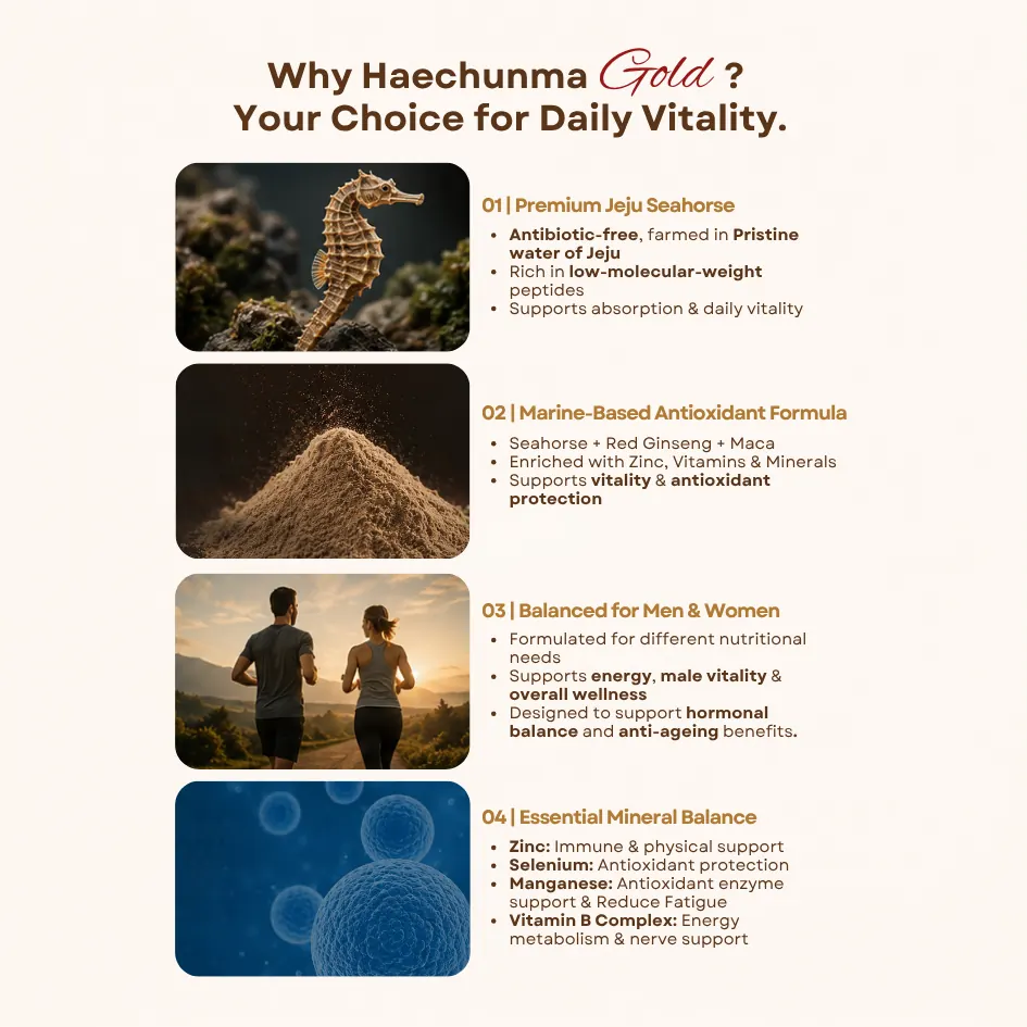 Haechunma M Gold – Why choose it