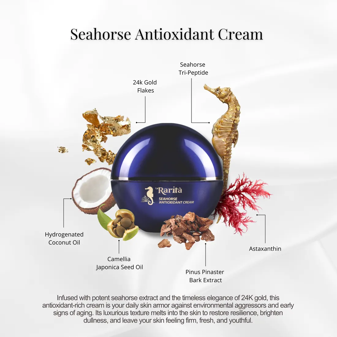 Seahorse Multi Active Peptide Cream Set – Key ingredients