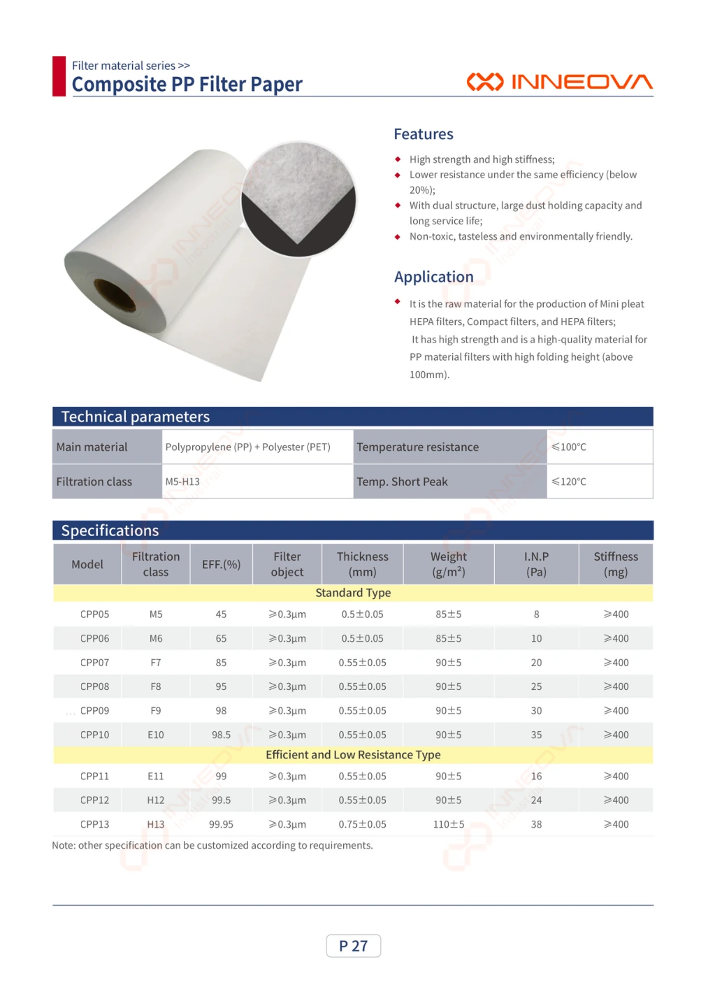 Composite PP Filter Paper complete technical data sheet