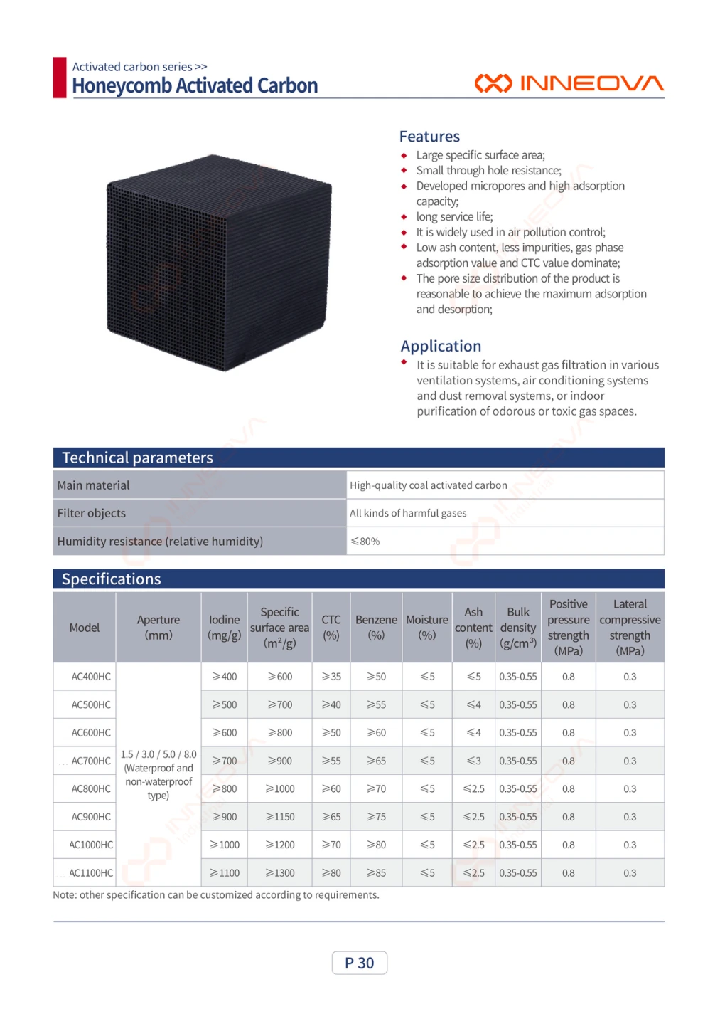 Honeycomb Activated Carbon complete technical data sheet