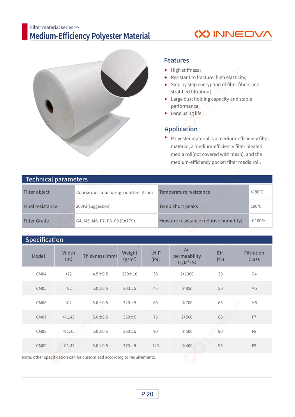 Medium-Efficiency Polyester Material complete technical data sheet