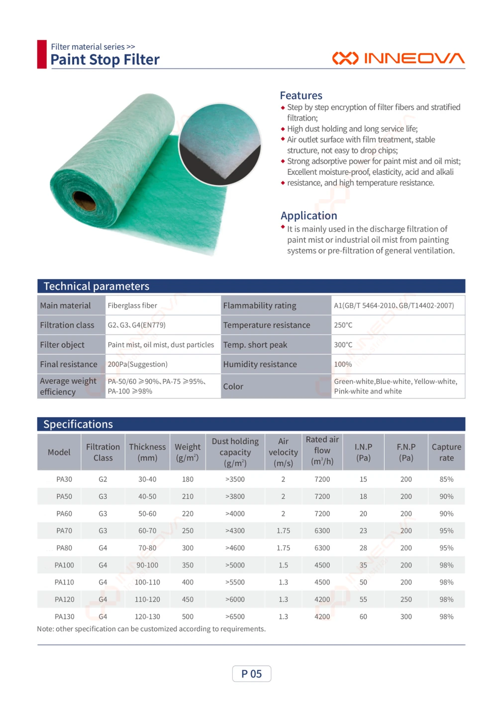 Paint Stop Filter complete technical data sheet