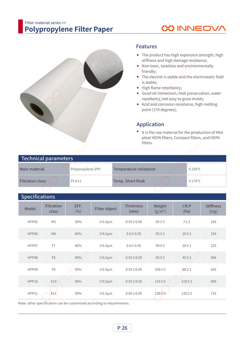 Polypropylene Filter Paper complete technical data sheet