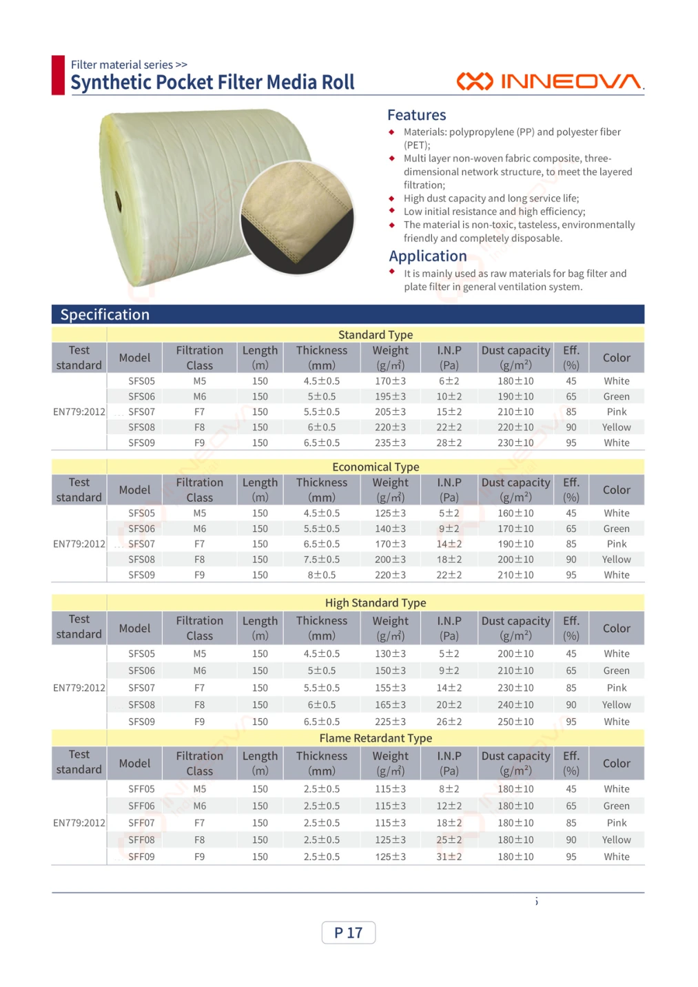 Synthetic Pocket Filter Media Roll complete technical data sheet